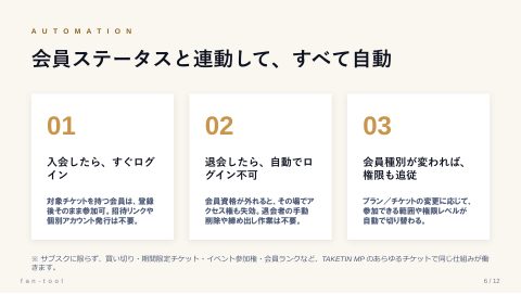 fan-tool 紹介資料 6ページ目