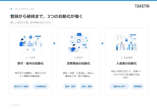 TAKETIN サービス紹介資料 5ページ目