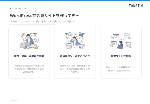 WordPressプラグイン 資料 2ページ目