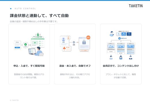 WordPressプラグイン 資料 5ページ目